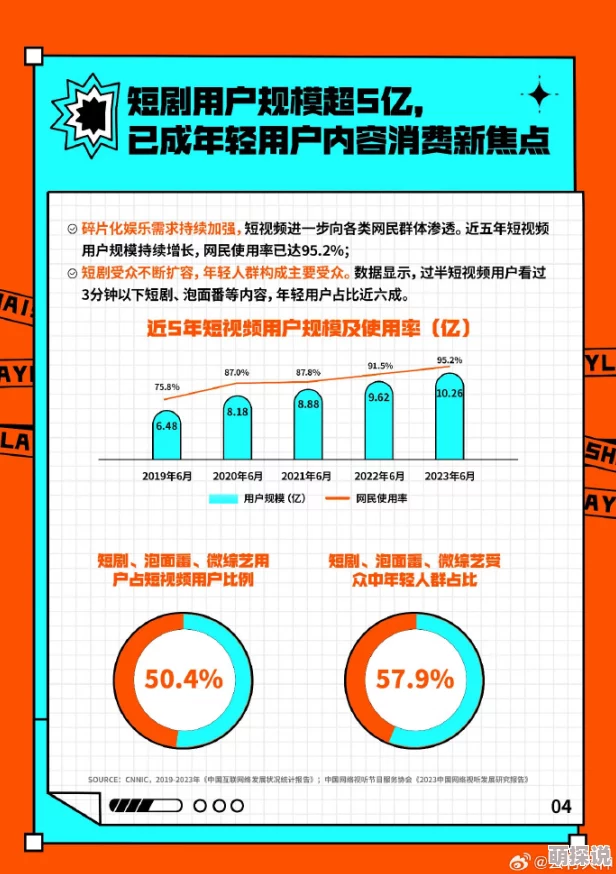 大尺度在线视频：新兴平台崛起，用户需求激增，内容监管面临挑战与机遇并存