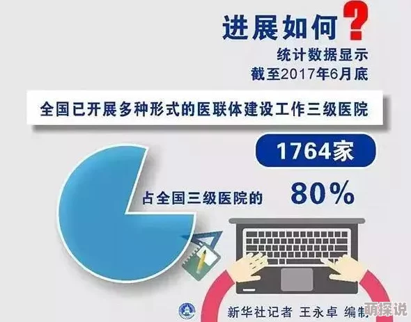 b站不收费免费2024年：最新政策解读与用户反馈，如何影响未来的内容创作与观看体验？