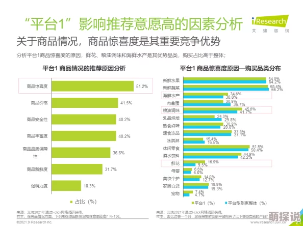 91情侣在线精品国产免费：最新进展显示该平台持续优化用户体验，增加更多互动功能以吸引年轻用户群体
