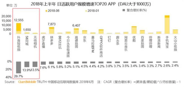 qvod后入：最新动态揭示了这一现象背后的文化影响与社会反响，值得关注的趋势与变化逐渐浮出水面