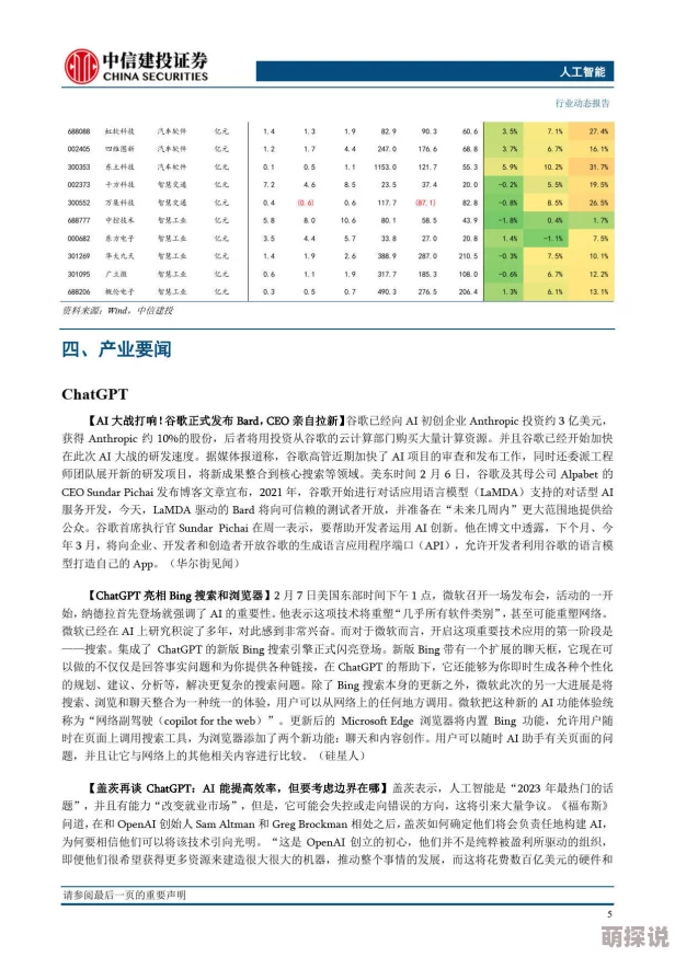 亚洲成人av行业迎来重大变革，新兴平台崛起引发全球关注，用户体验全面升级！