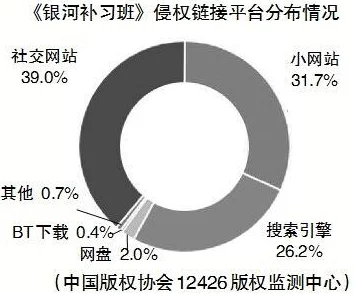 一区二区国产在线观看引发热议，网友纷纷表示对内容质量和观看体验的期待，同时也关注版权问题