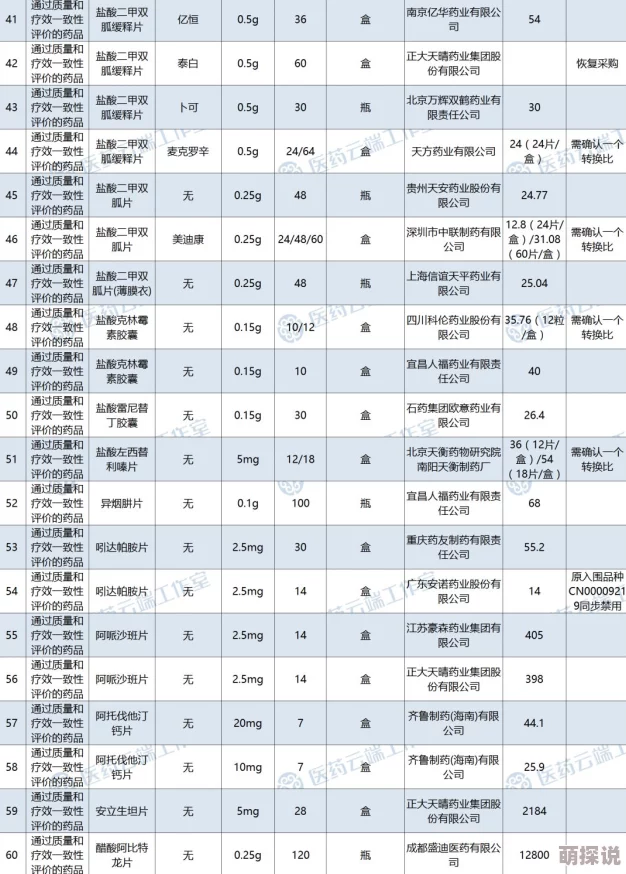 91精品产国品一二三产区：深入分析各大产区的特色产品及其在市场中的竞争力与发展潜力