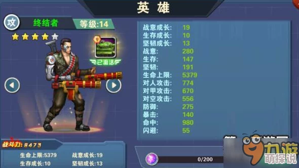 80后指挥官必备：深入剖析手游S级英雄鹰眼独特能力分析与实战讲解