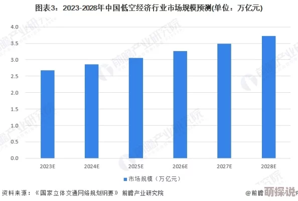 十八膜1.1.3：深入解析这一新兴技术在各领域的应用与发展趋势，探讨其对未来科技的影响