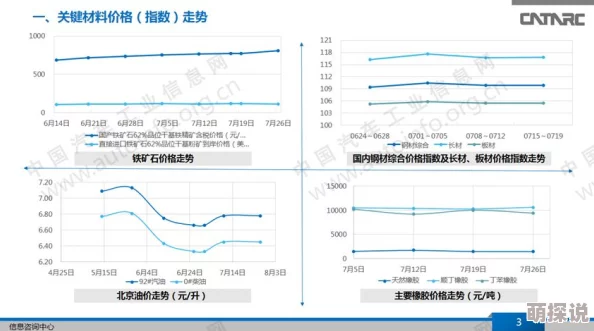 国产一区高清视频：最新动态与发展趋势分析，带你了解行业前沿技术与市场变化