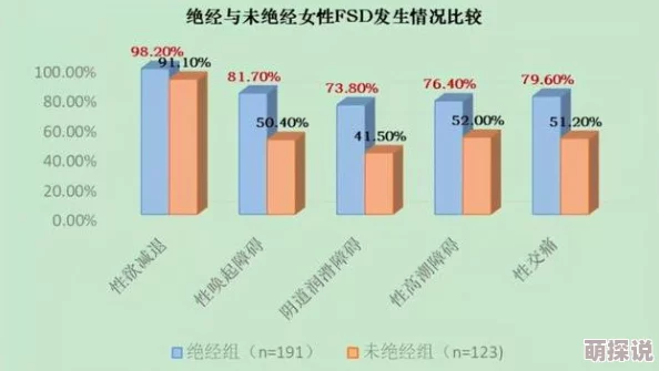 国产女人水多毛片白浆：最新研究揭示女性生理特征与健康的密切关系，关注女性身体自主权与性教育的重要性