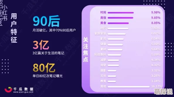 天堂素人约啪：最新进展揭示平台用户增长迅速，社交互动功能不断优化，吸引更多年轻用户参与