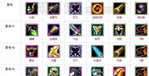 深度解析：刀塔传奇中直升机英雄的核心技能及其战斗应用分析