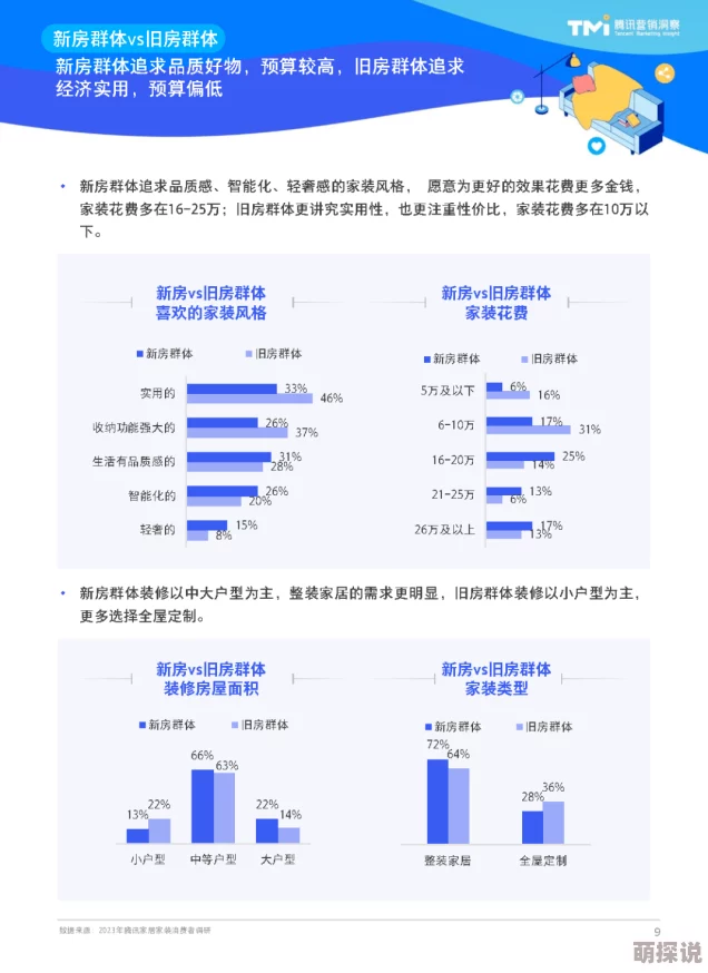 Poronono：全球最火热的成人娱乐平台，用户激增引发行业震动！