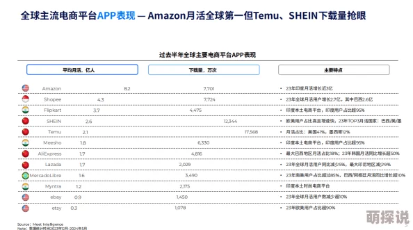 Poronono：全球最火热的成人娱乐平台，用户激增引发行业震动！