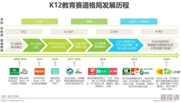 国产chinesehdxxxx18：最新动态揭示了行业发展趋势与市场需求的变化，值得关注的新兴领域和技术创新