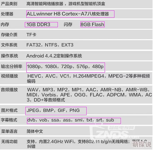 xxxx软件重磅升级！全新功能引领行业变革，用户体验大幅提升，赶快来了解！