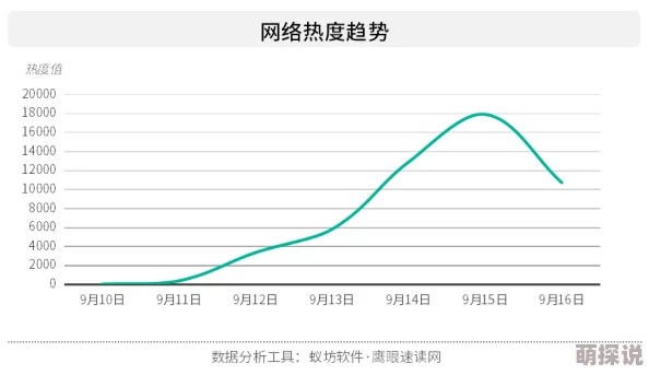 大人和孩做爰h视频在线观看：最新动态揭示了该视频的观看热度持续上升，吸引了大量观众关注与讨论