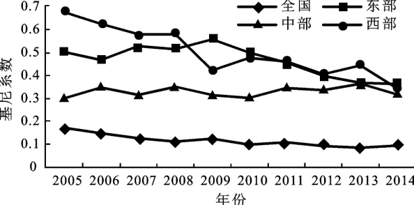 Chinese农村1819hd：最新动态显示该地区在农业现代化和乡村振兴方面取得显著进展，吸引了更多年轻人回乡创业