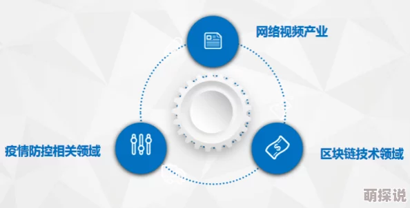 中文字幕在线精品视频入口一区：最新动态与发展趋势分析，聚焦行业变化与用户需求的提升