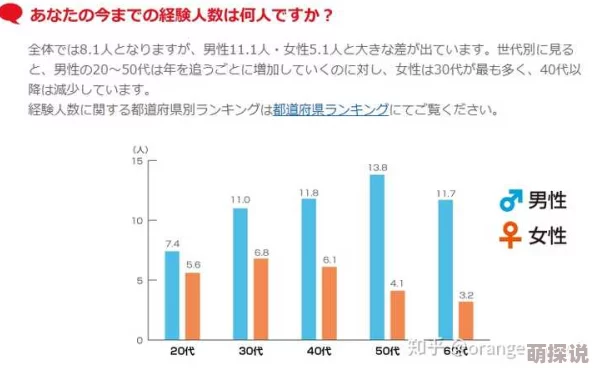 乳交日本人：探讨这一文化现象背后的社会心理与性观念的多元化影响