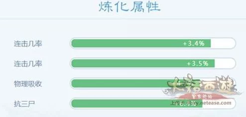 详解五行天手游中元力系统的功能用途及其特色玩法说明 详解五行天手游中元力系统的功能用途及其特色玩法说明