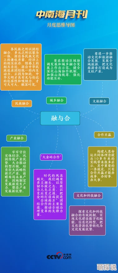 天天爱天天做久久天天狠狼：近期该活动吸引了大量参与者，互动热度持续攀升，用户反馈积极，期待更多创新内容