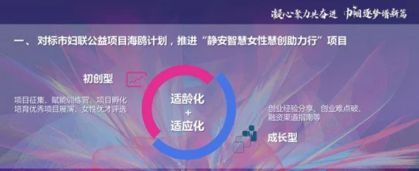 “张津瑜”添加新动态，展现个人成长与职业发展，粉丝期待更多精彩表现与未来计划