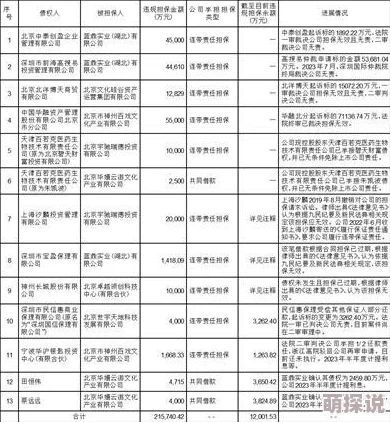 国产热re99久久6国产精品：最新动态揭示市场趋势与消费者反馈，行业前景引发广泛关注与讨论