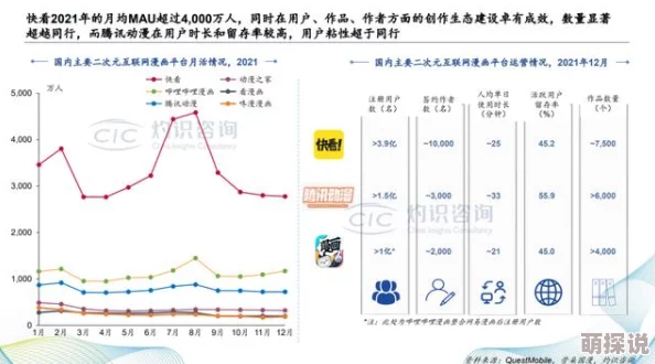国产一级精品毛片:最新动态揭示行业发展趋势与市场需求变化,推动内容创作与技术创新的深度融合 国产一级精品毛片:最新动态揭示行业发展趋势与市场需求变化,推动内容创作与技术创新的深度融合