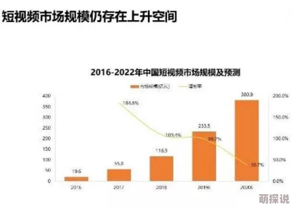 国产jizz18高清视频最新进展：新技术推动视频质量提升，用户体验显著改善，市场反响热烈