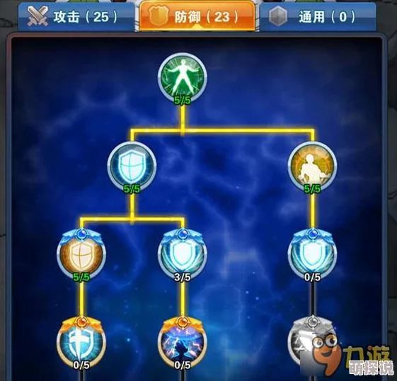 doi通关游戏：如何通过策略与技巧提升你的游戏体验，挑战自我并获得更高分数的秘诀分享