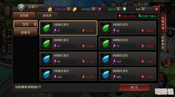 深度解析：黑暗信仰中的自由交易系统功能与独特玩法说明