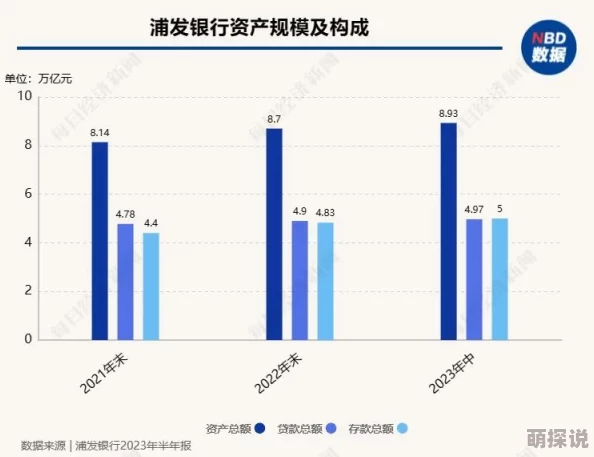 2023国精产品一二二线精东，内部消息称公司高层人事变动或将引发重大调整