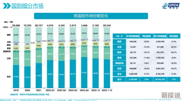 2023国精产品一二二线精东，内部消息称公司高层人事变动或将引发重大调整