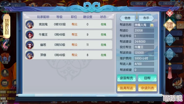 西游萌萌帮派系统深度解析：大家团结一心，共创帮派强盛新篇章