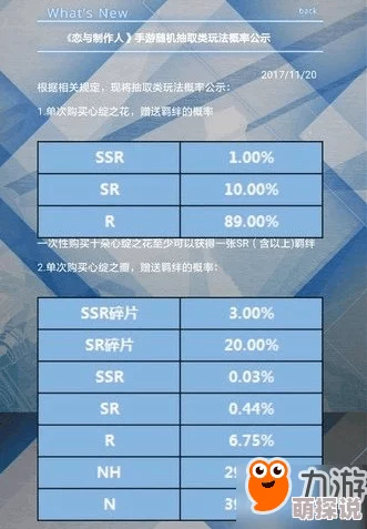 恋与制作人12万钻实测：揭秘SSR卡抽卡玄学攻略，助你高效验证稀有卡牌！