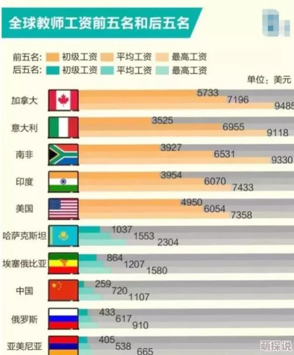 意大利高清xxxxhd720：最新动态揭示了该地区在文化、旅游和美食方面的独特魅力与发展趋势