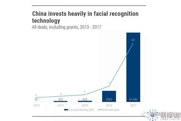 国产精品视频：最新动态揭示行业发展趋势与用户需求变化，推动内容创作与技术创新的深度融合