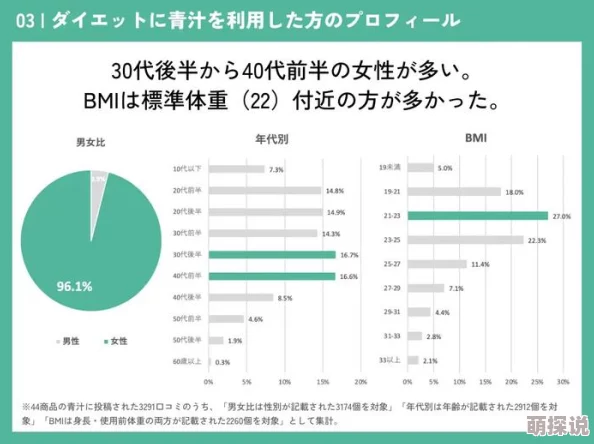 BBW日本：用户评价揭示真实体验与满意度，了解更多关于这款产品的信息