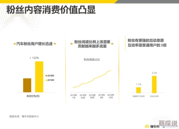 亚洲国产综合视频：最新动态显示该平台用户增长迅速，内容多样化趋势明显，吸引了更多年轻观众的关注