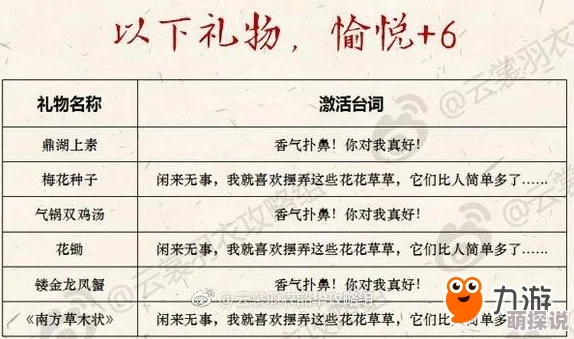 云裳羽衣箫韶支线第一章过关全攻略：倾心选择方法与高效通关技巧详解