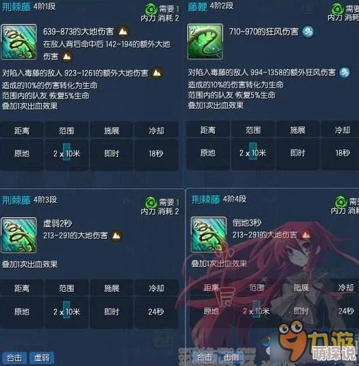 S7赛季下路格局重大改动解析：新版顽石契约与虚弱技能深度影响探讨