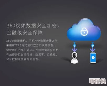 360黑客解密家居摄像头软件特色：惊人漏洞曝光，千万用户隐私面临巨大风险！