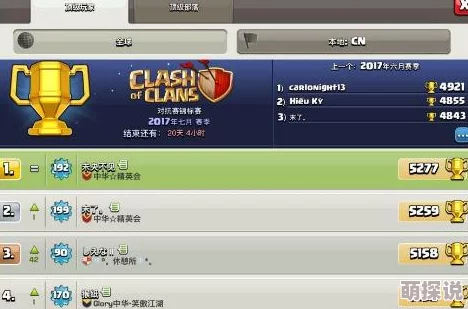 部落冲突夜世界冠军心得：顶尖玩家分享冲杯必胜要领与常用高效阵型解析