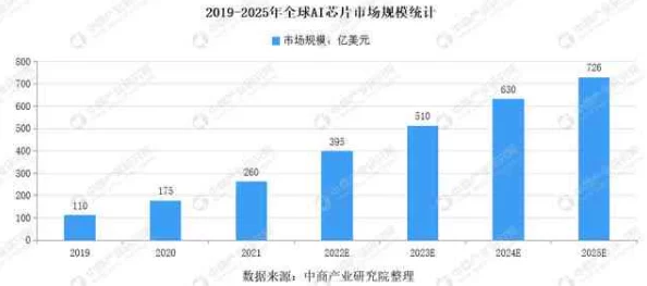 999久久免费高清热精品：最新动态与市场反应分析，探讨其在行业中的影响力及未来发展趋势