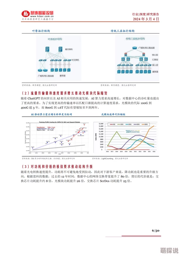 999久久免费高清热精品：最新动态与市场反应分析，探讨其在行业中的影响力及未来发展趋势