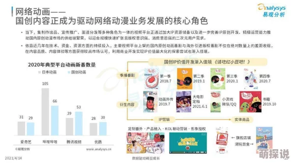 三级网站片：最新动态揭示行业发展趋势与用户需求变化，推动内容创作与平台规范化进程