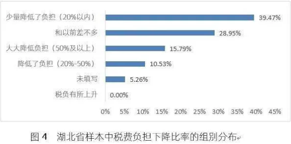 亚洲国产中文在线二区三区免网友认为该平台提供了丰富的资源和便捷的观看体验，但也有用户反映部分内容更新较慢，期待更多新剧上线