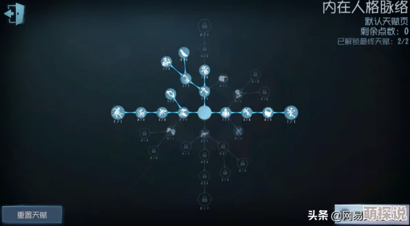 第五人格冒险家天赋加点全面解析：从冷静点到初寒意，打造极致生存策略