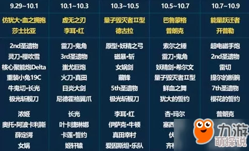 8月4日精准蛋池深度分析：UP内装备详解，探索外围更优质选择指南