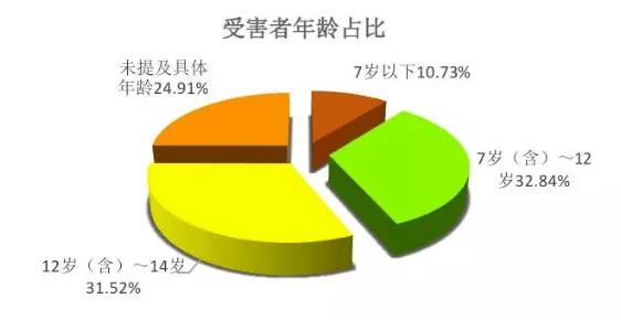 性片在线观看，内容丰富多样，但需注意选择合适的平台和保护个人隐私