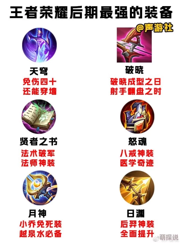 王者荣耀六神装之后终极换装策略：大后期必备神器替换指南