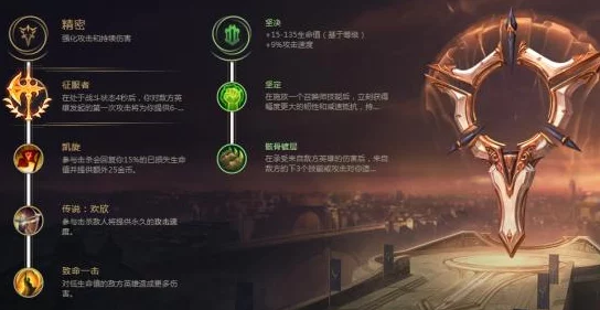 《联盟崛起》刀妹英雄深度解析：技能使用策略与实战攻略大全